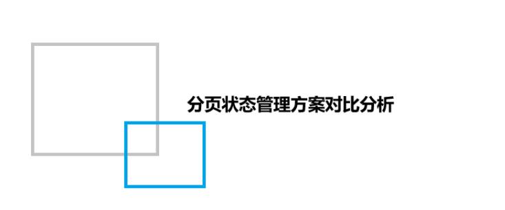 分页功能进行切换的时候网页URL到底要不要动态发生改变呢？封面